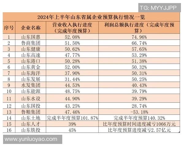 西安网球队以98分稳居挑战赛积分榜首位争夺冠军之路愈发明朗